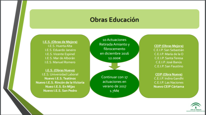 obras-educacion-amianto
